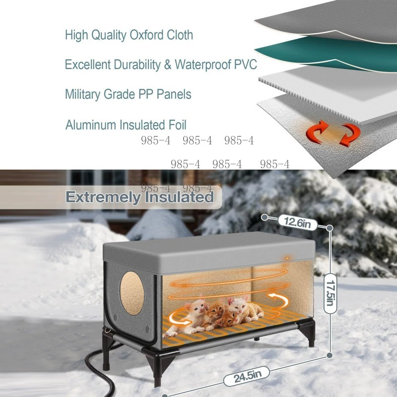 Casa para Mascotas con Calefac - Pet Beds reseña y precio